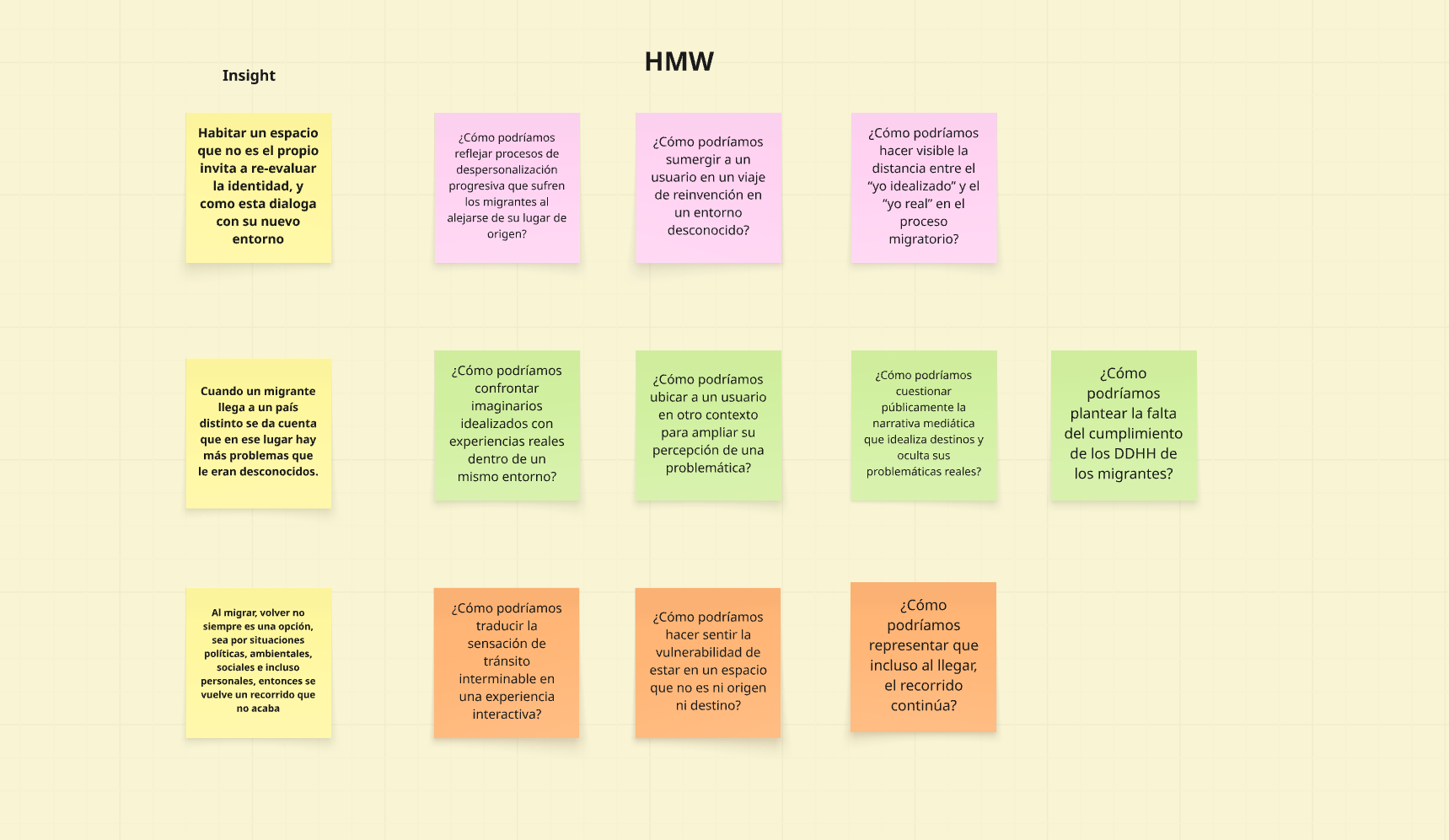 Moodboard de diseño